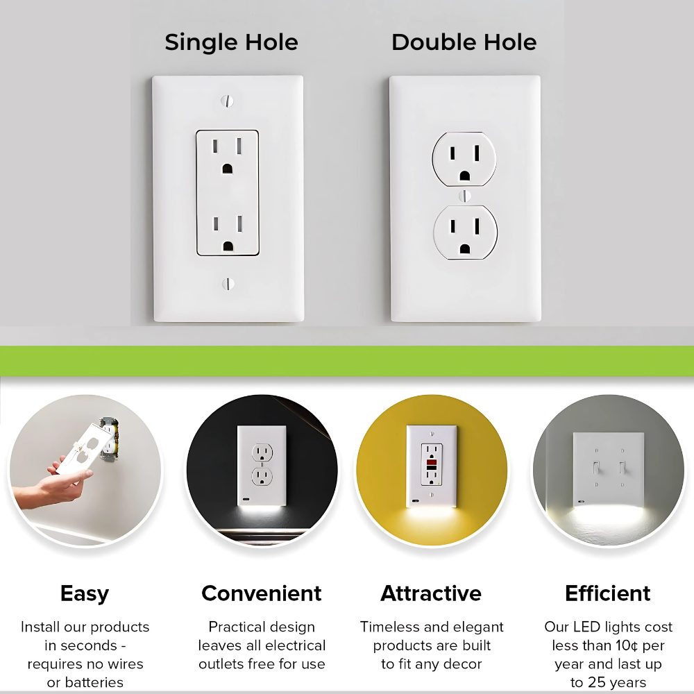 GuideLight Outlet Cover