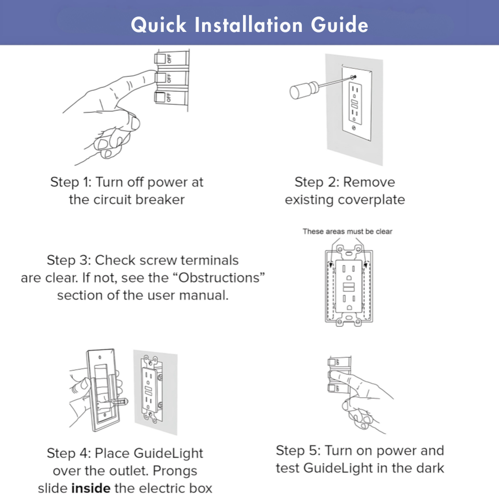 GuideLight Outlet Cover