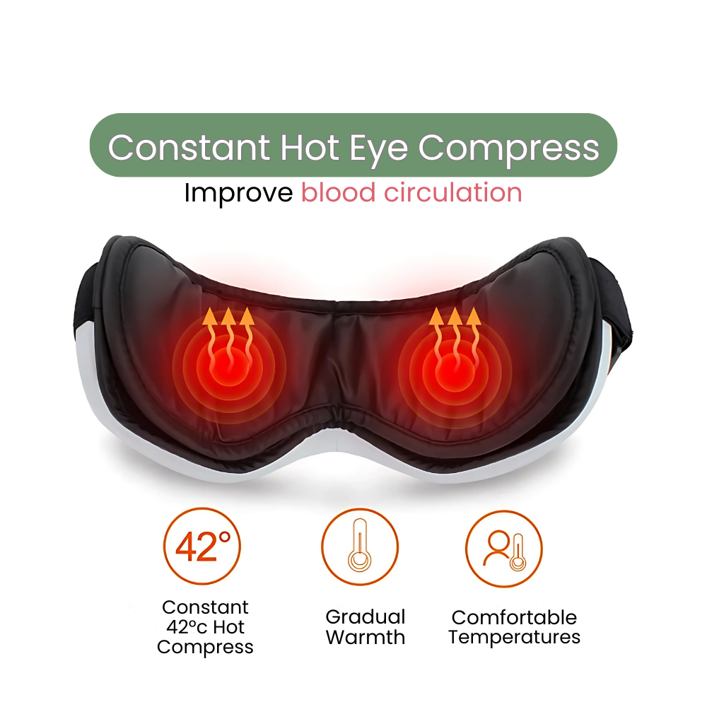 EyeCare Smart Massager